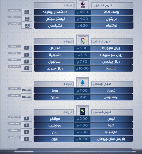 رياضة: مباريات اليوم الأحد 19 سبتمبر 2021