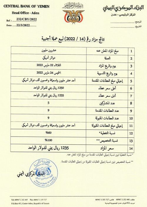 البنك المركزي يعلن عن نتائج مزاد المناقصة رقم 2022/14