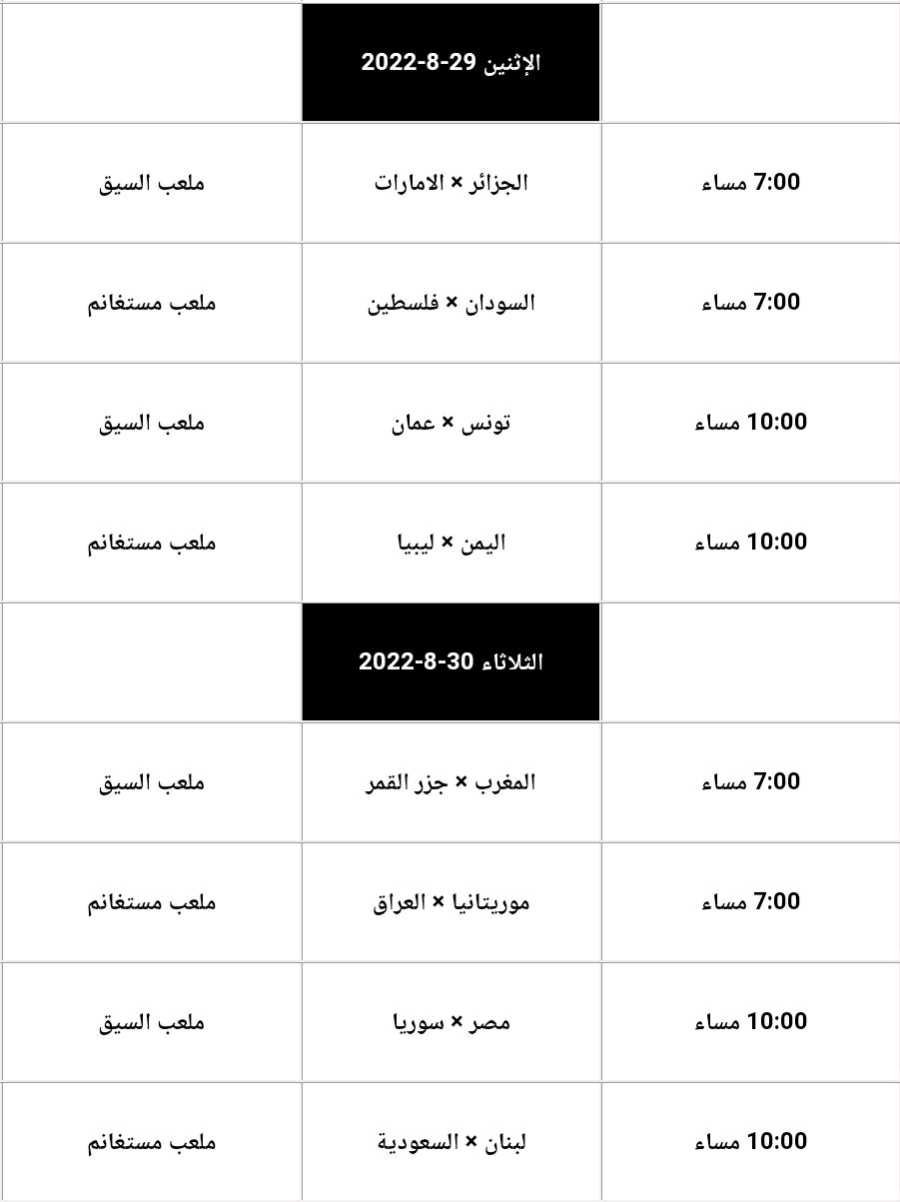 تعرف على توقيت مباراة اليمن وليبيا وجميع مباريات الجولة الثالثة في كأس العرب للناشئين