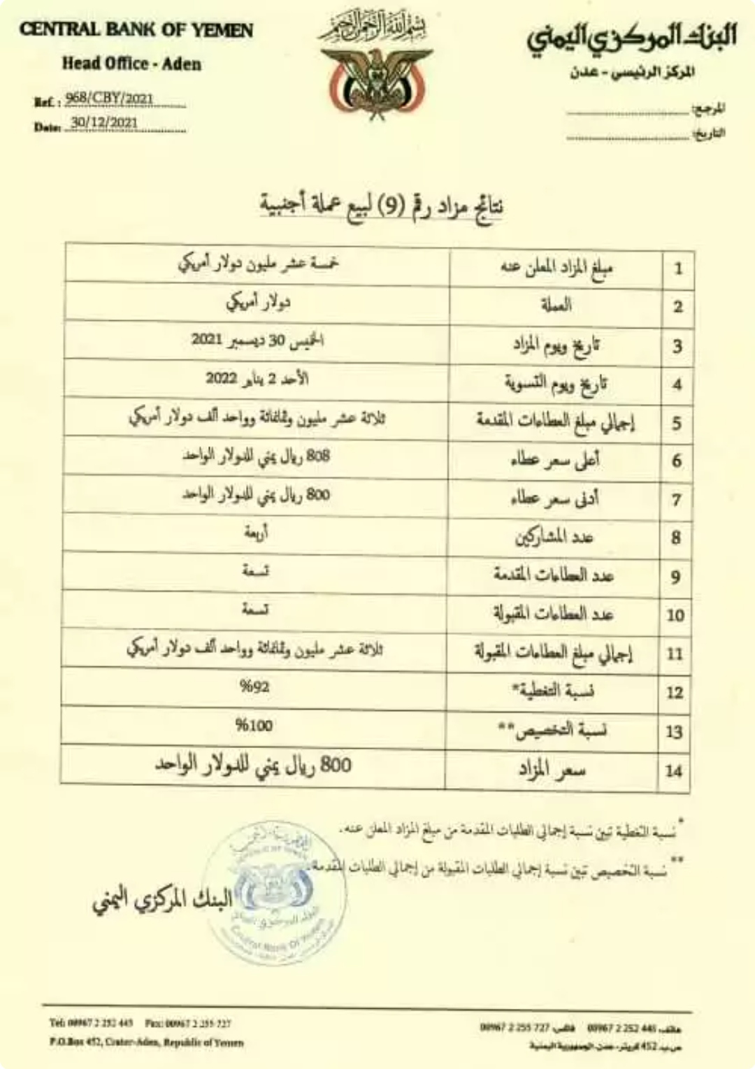 البنك المركزي اليمني يعلن عن نتائج المزاد رقم (9) لبيع عملة أجنبية